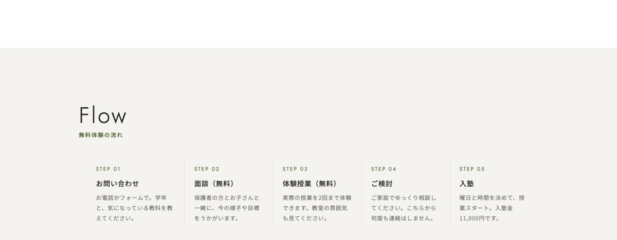 学習塾・習い事教室の見本サイトの無料体験の流れ